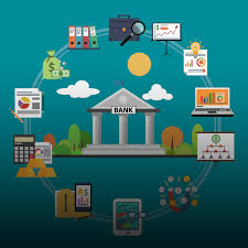 Banking System
