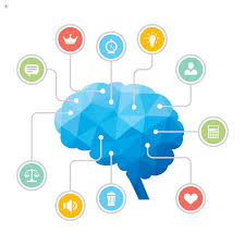 Mental Health Analysis