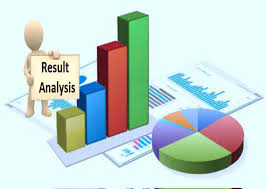 Mall Customer Segmentation